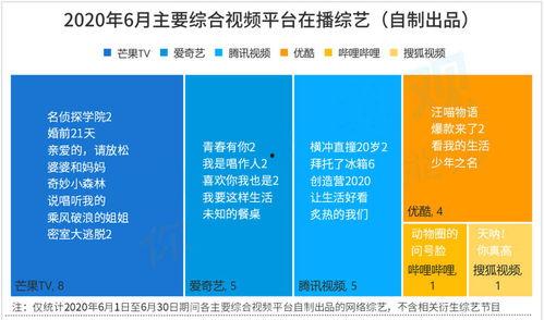 影视爆料平台排行榜最新,最新排行揭晓，热门剧集幕后故事大揭秘！